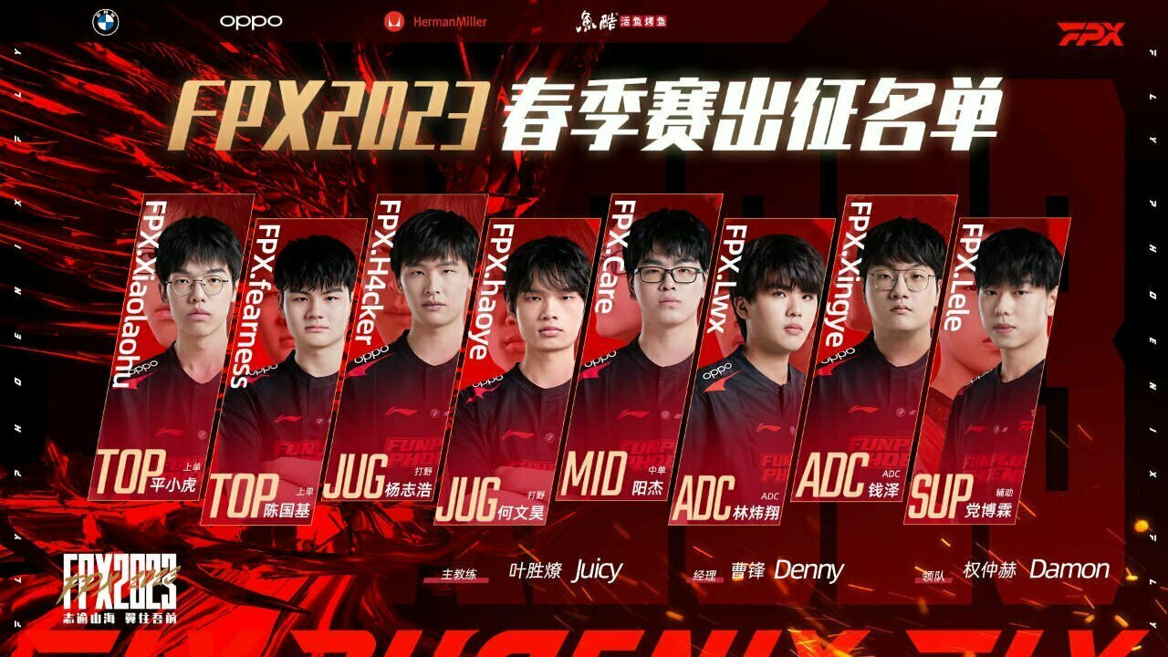 FunPlus Phoenix League of Legends Roster