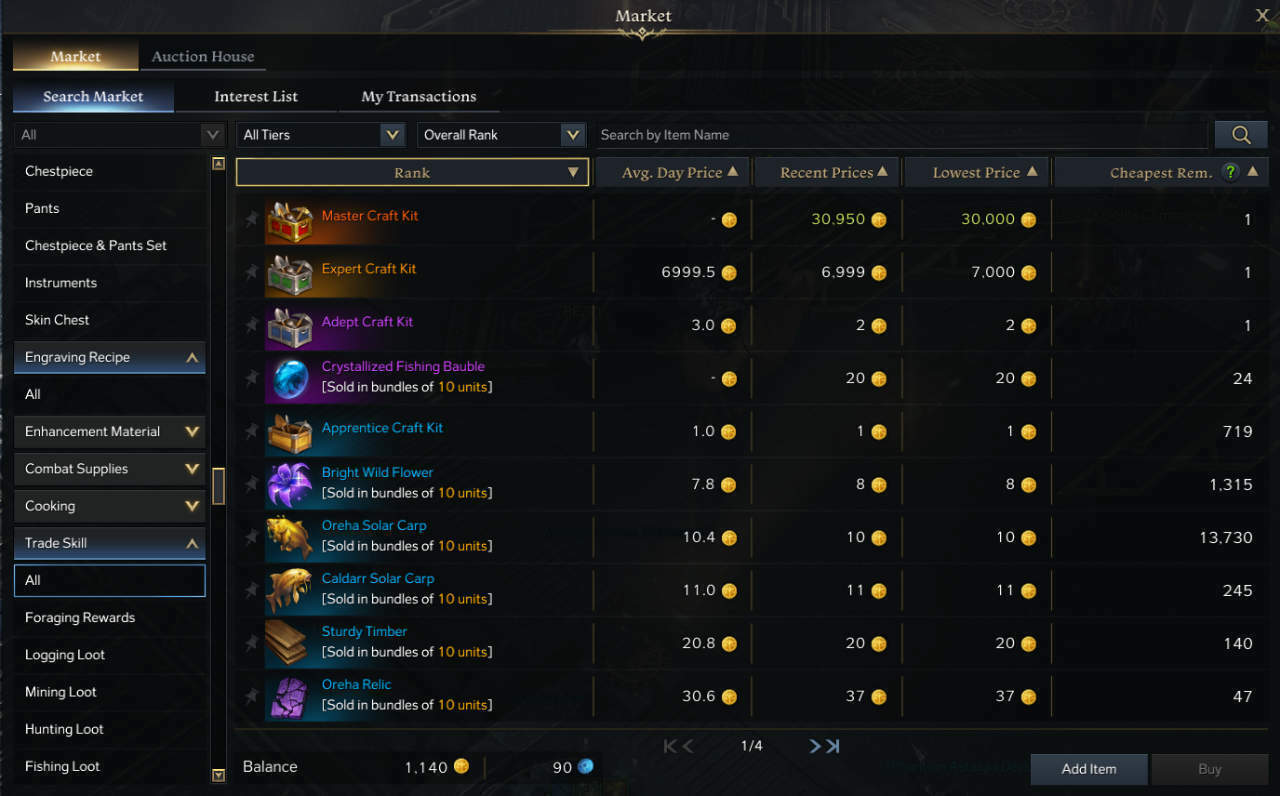 Lost Ark Gold Farming Guide How To Get Gold Fast