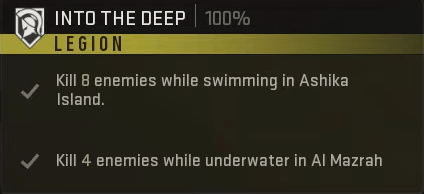Into the Deep Mission Guide