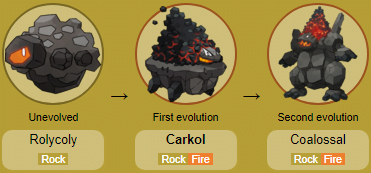 Carkol-Evolution